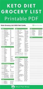 Keto Menu Plans Pdf